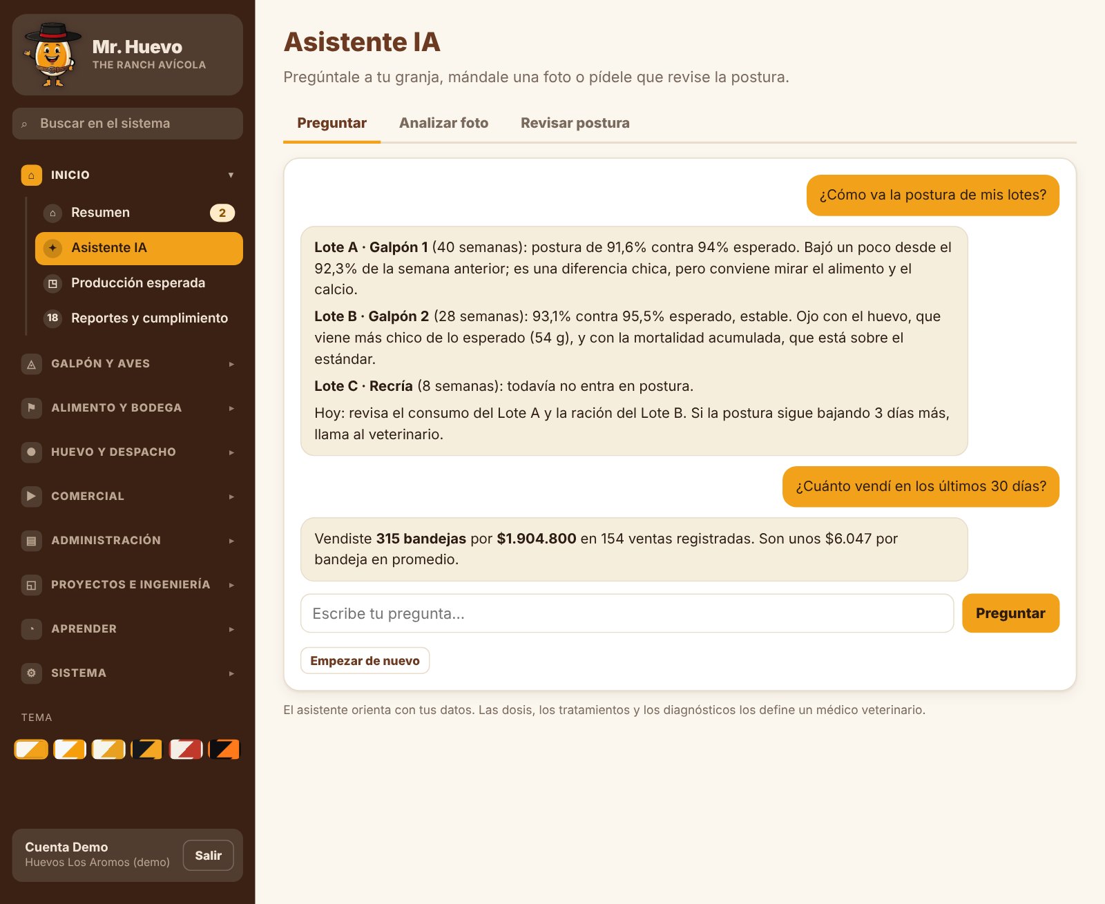 Asistente IA: preguntas sobre tu granja respondidas con tus propios datos