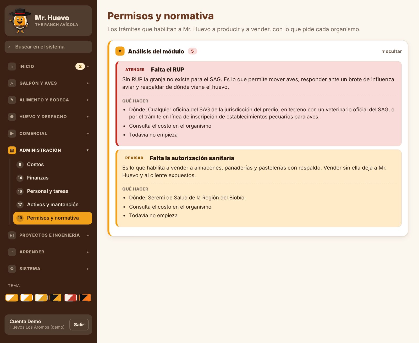Permisos y normativa con qué hacer y dónde